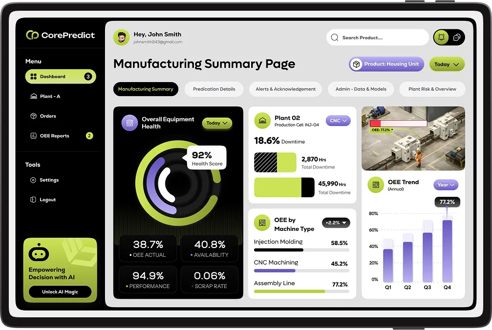 machine learning software for manufacturing