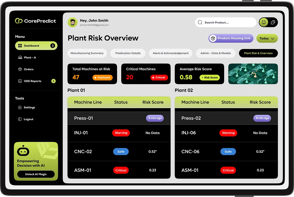 Predictive Analytics Software for Manufacturing | Case Study