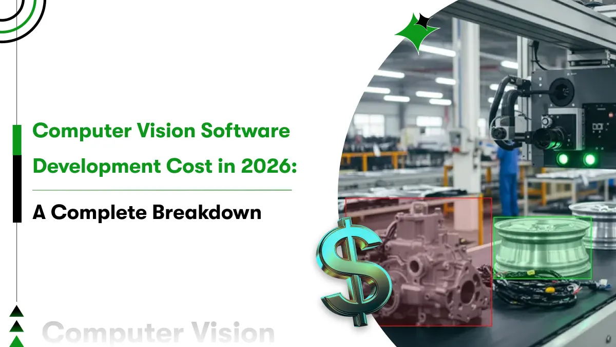 computer vision software development cost