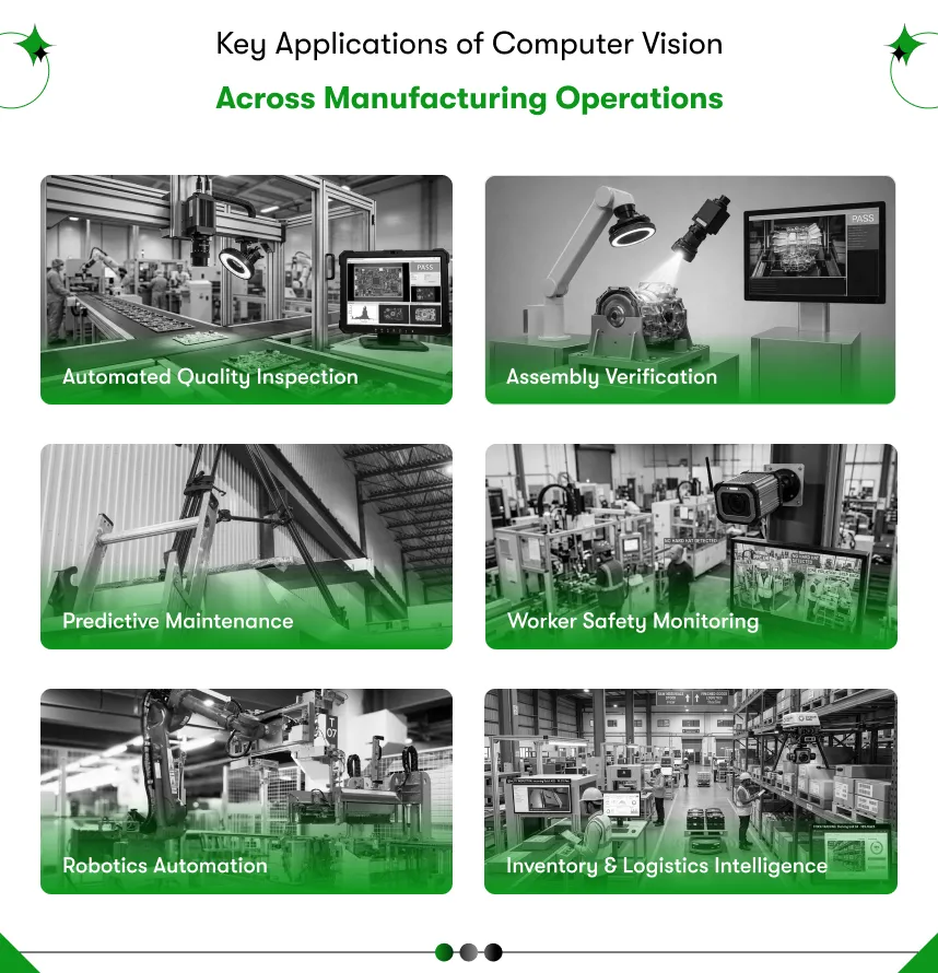 key applications of computer vision in manufacturing