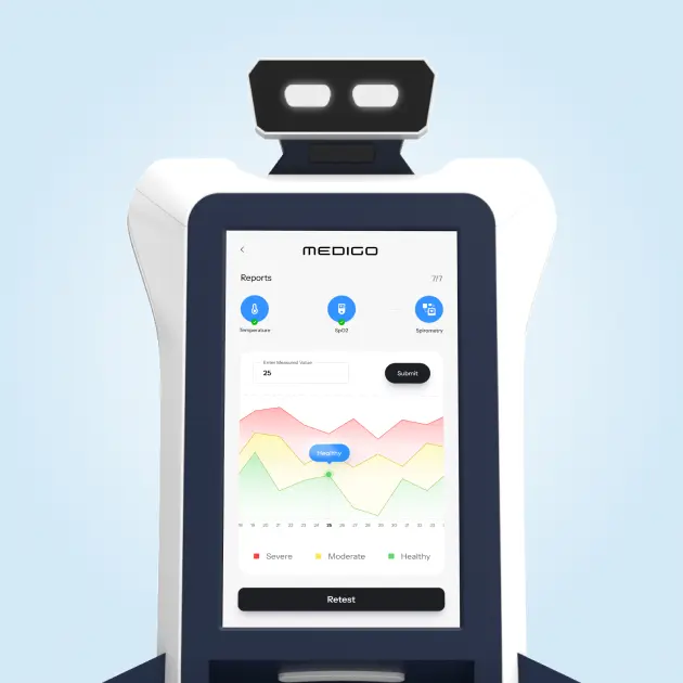 medigo robotics healthcare solution for phc