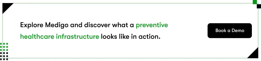 explore medigo and discover wat a preventive healthcare infrastructure looks like in action