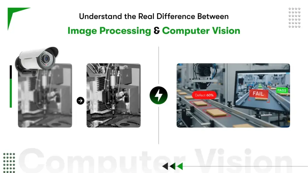 computer vision vs image processing