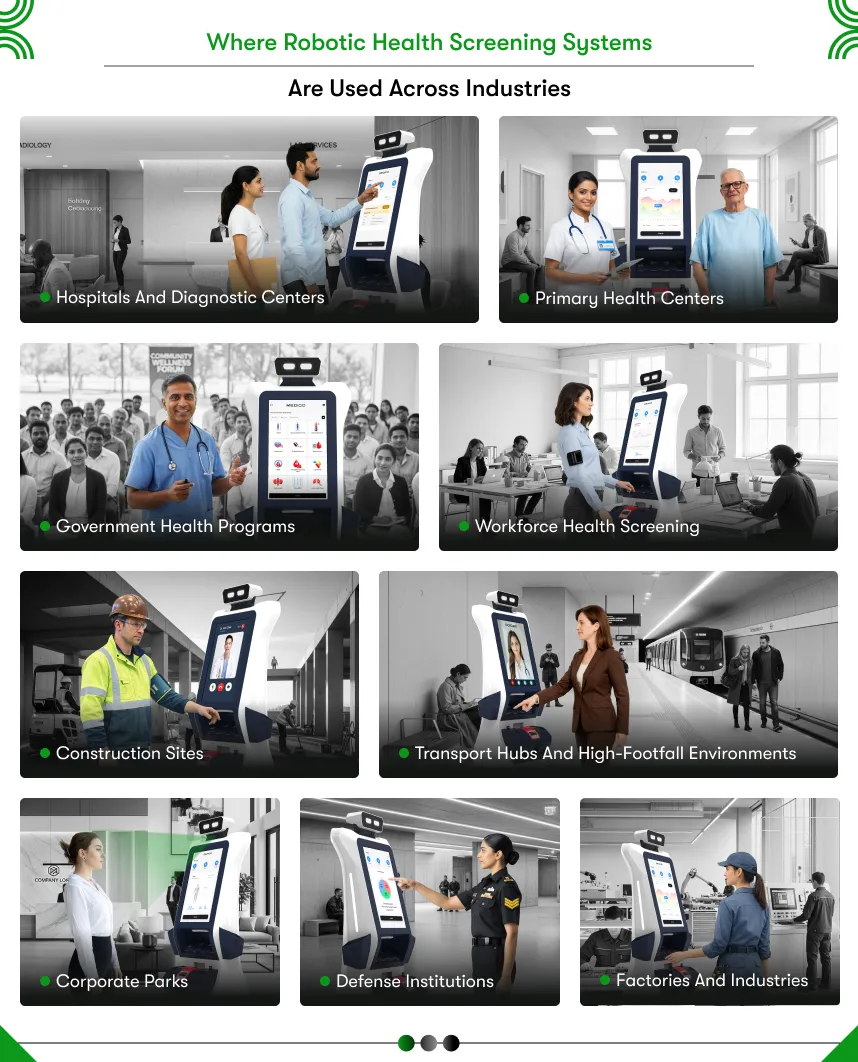 automated health screening systems