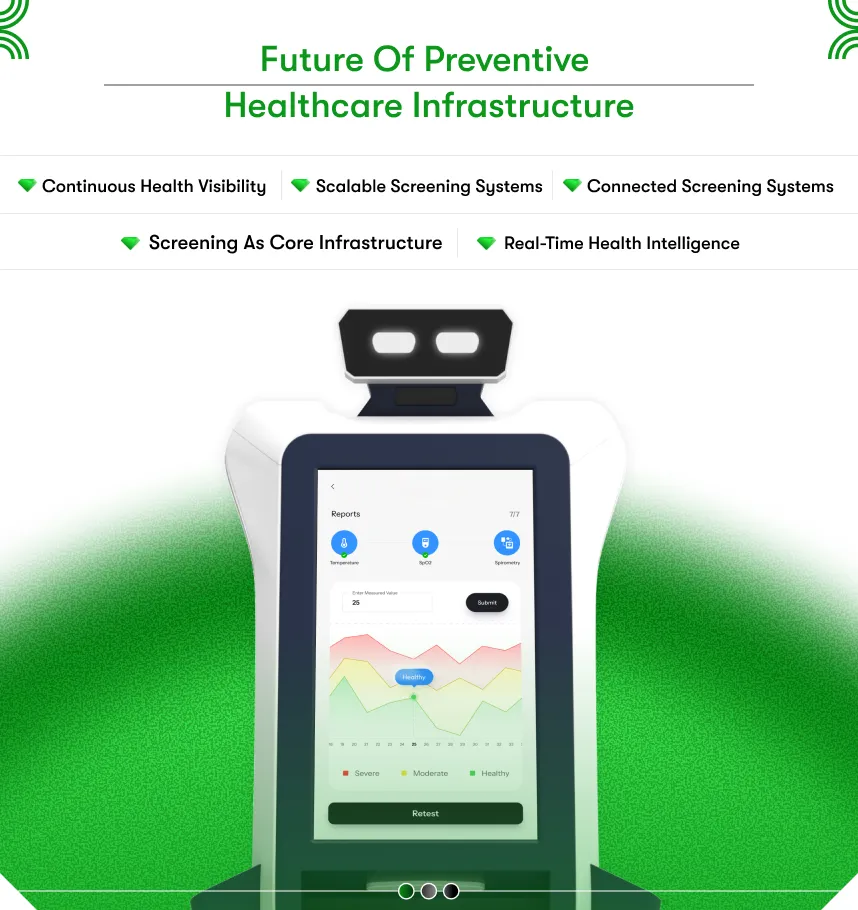 Future of preventive healthcare infrastructure