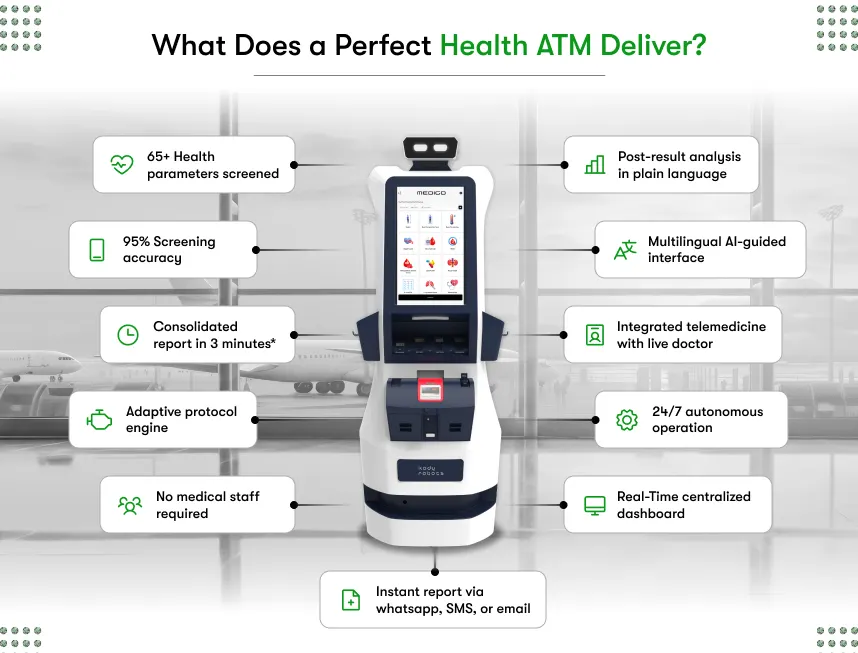 Health ATM deliverables for airports 